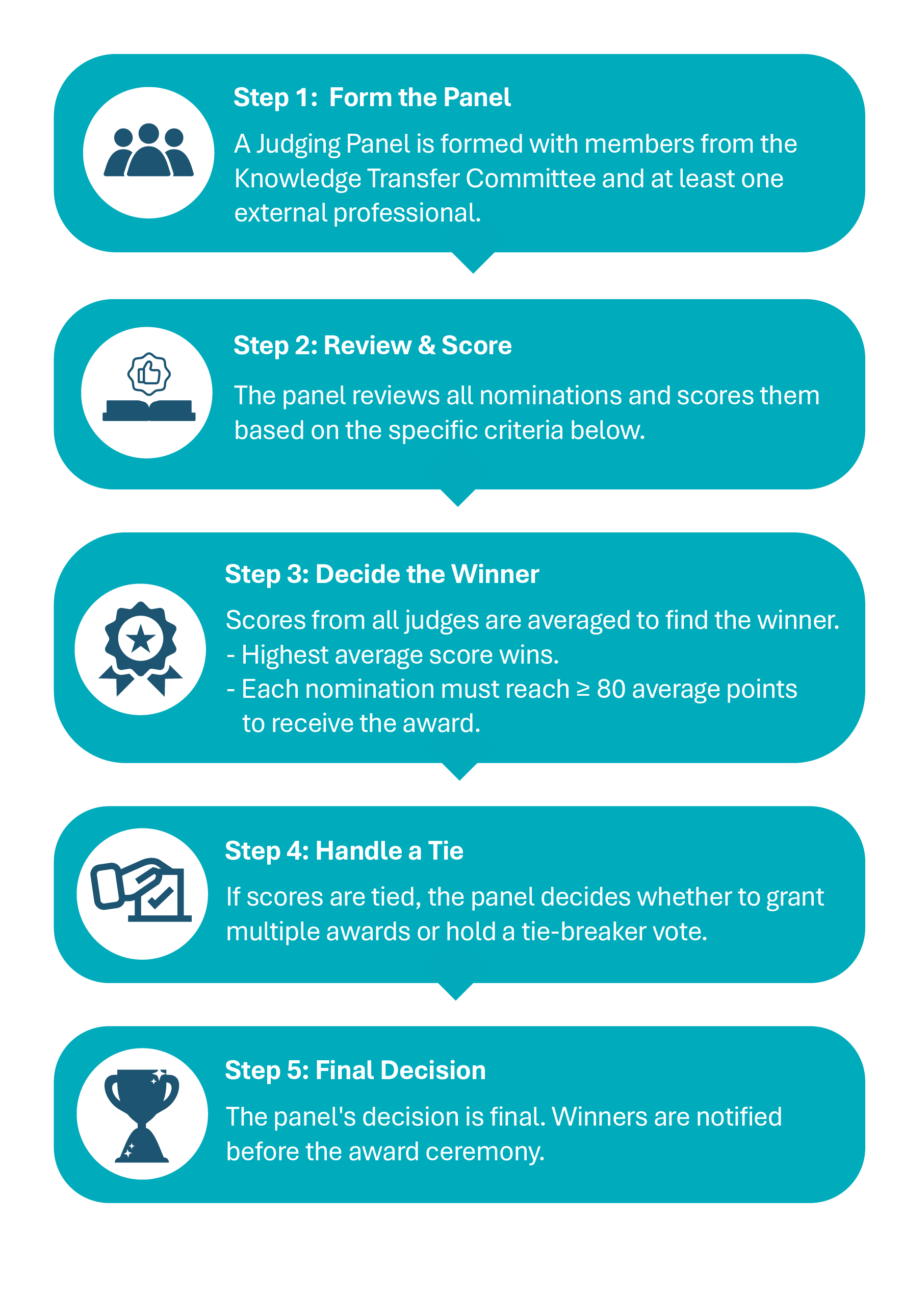 KT Awards_Website graphics_Mobile_Judging_EN