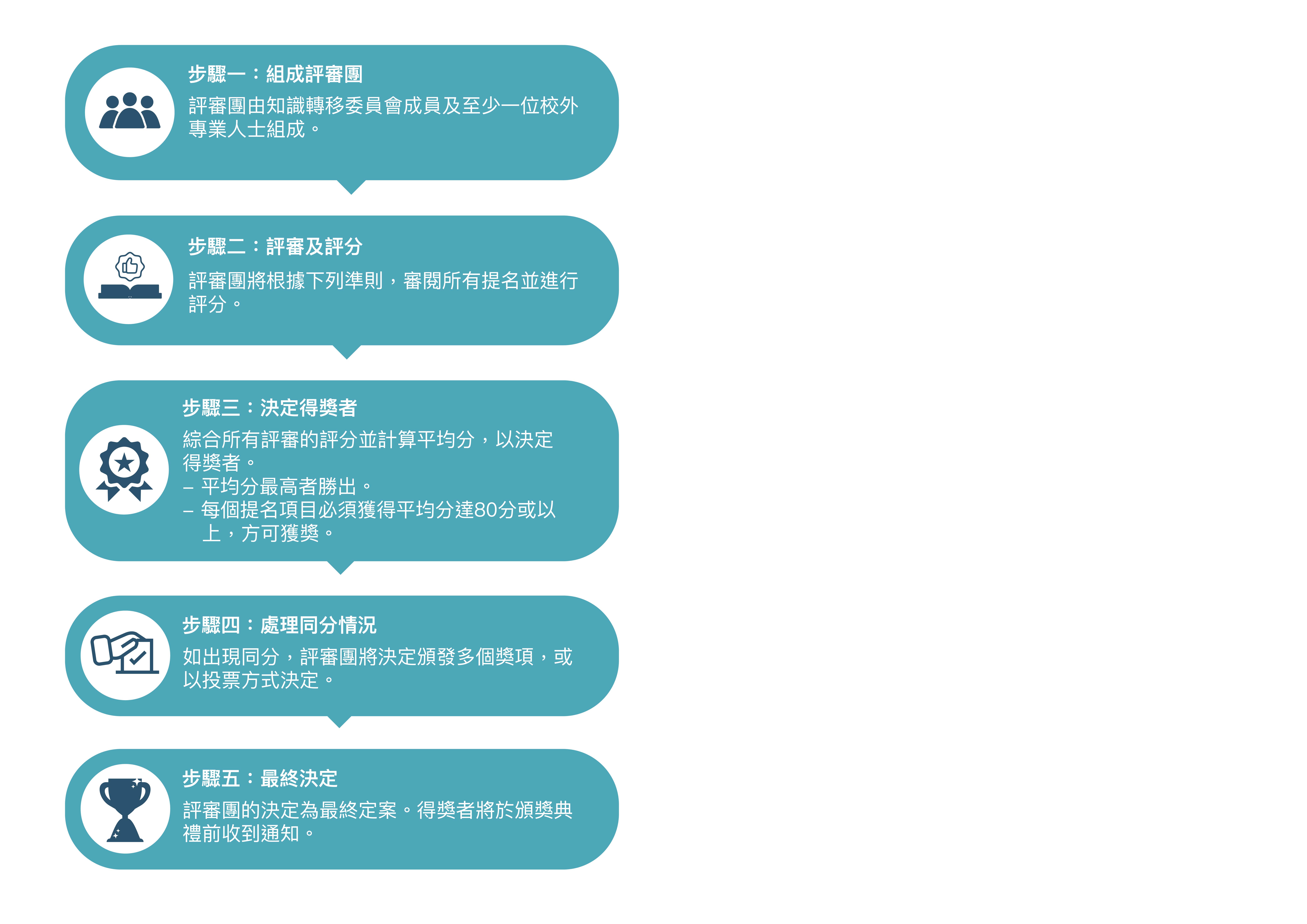KT Awards_Website graphics_Web_Judging_TC